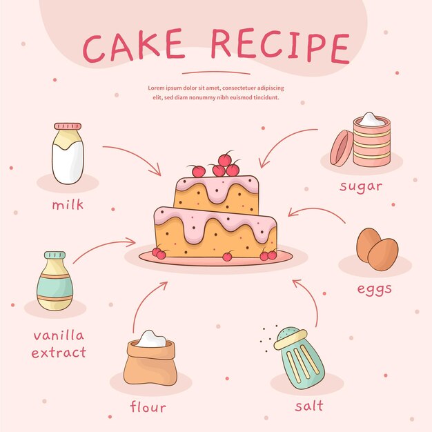 Concepto de receta dibujada a mano