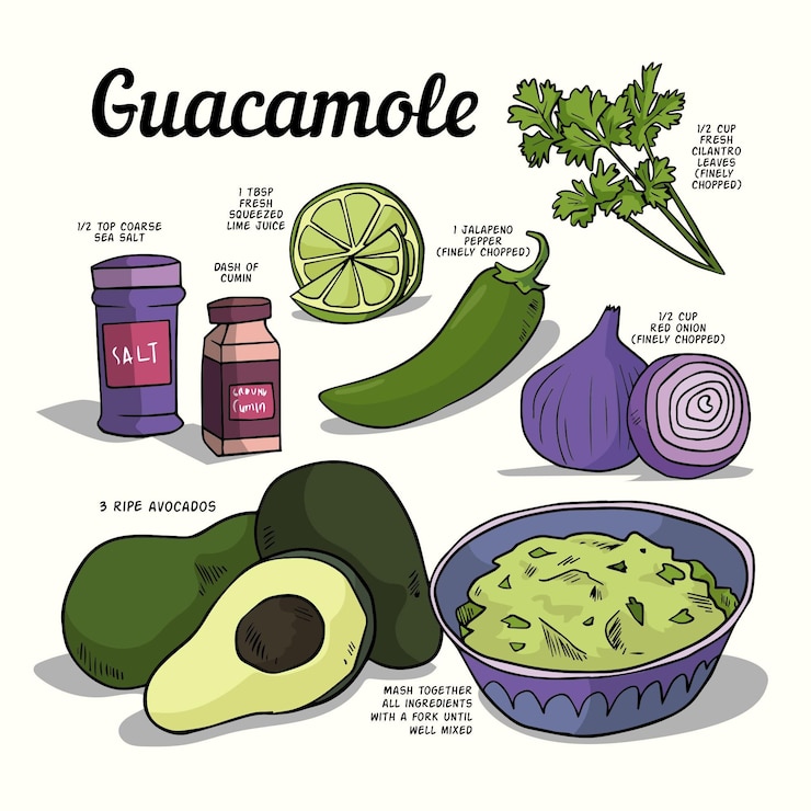 Vector gratuito concepto de receta saludable