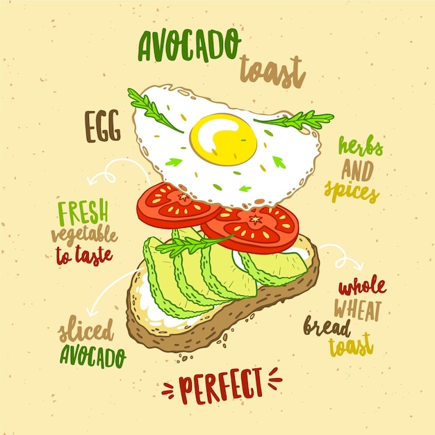 Concepto de receta saludable