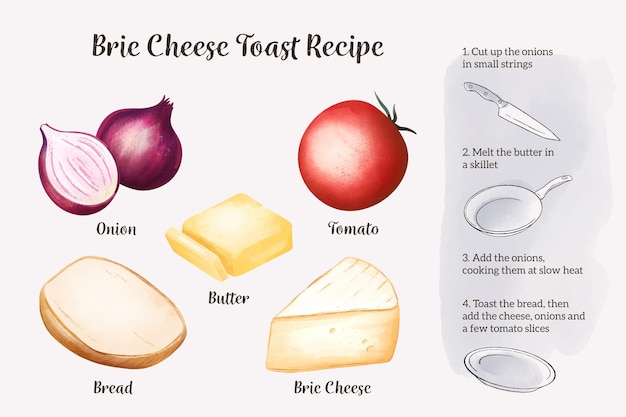 Concepto de recetas de acuarela