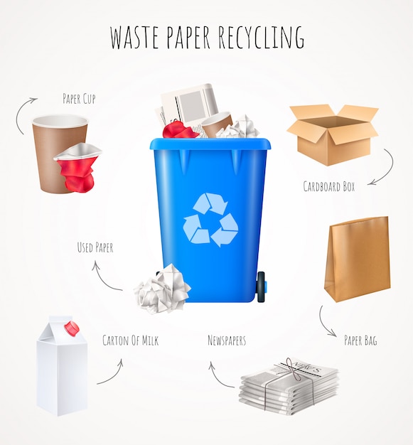 Vector gratuito concepto de reciclaje de papel usado con periódicos de cartón y bolsa realista