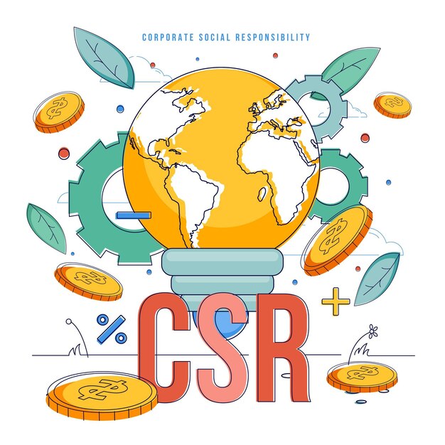 Concepto de responsabilidad social corporativa