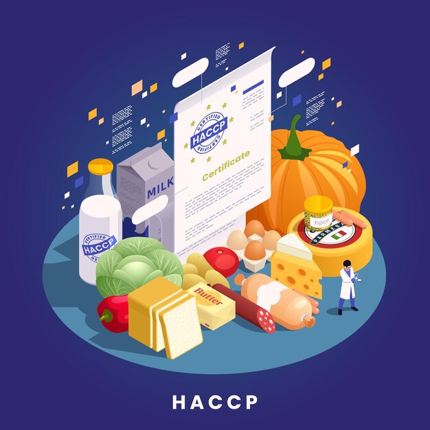 Concepto de seguridad alimentaria HACCP