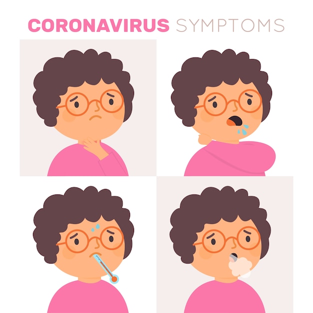 Vector gratuito concepto de síntomas de coronavirus