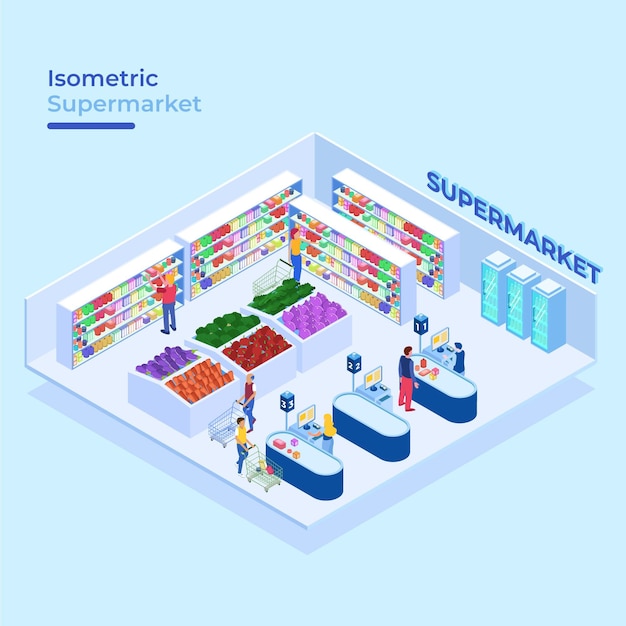 Concepto de supermercado isométrica