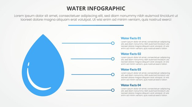 concepto de tema infográfico de agua para presentación de diapositivas con gran gota de agua y línea apuntante con lista de 4 puntos con estilo plano