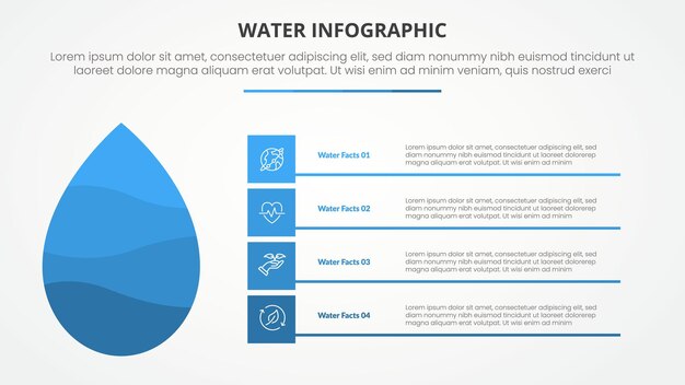 concepto de tema infográfico de agua para presentación de diapositivas con gran rodaja de gota de agua y caja cuadrada y accesorios de línea inferior con lista de 4 puntos con estilo plano