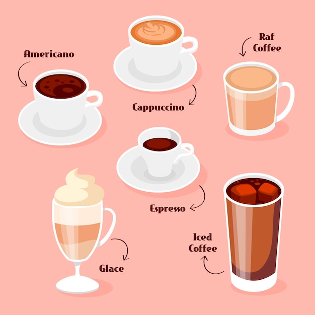 Vector gratuito concepto de tipos de café