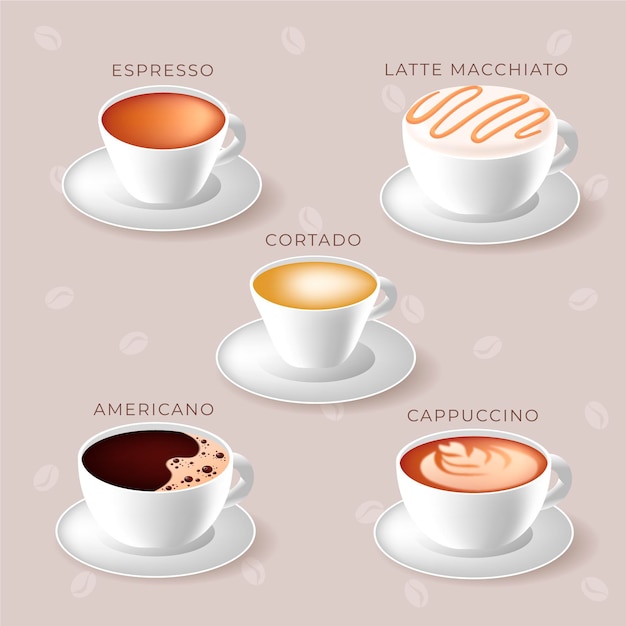 Vector gratuito concepto de tipos de café