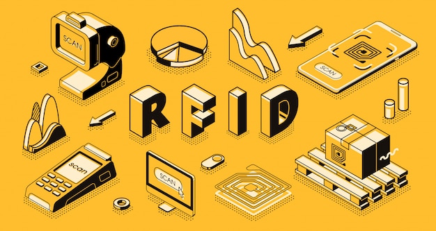 Concepto de vector isométrico de tecnología de identificación de radio frecuencia con lector RFID o escáner