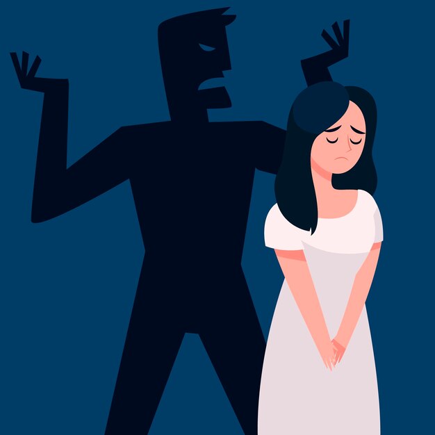 Concepto de violencia de género