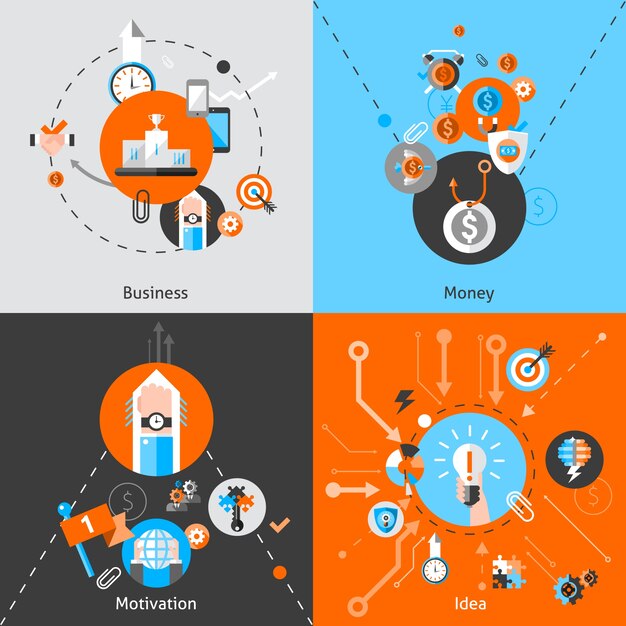 Conceptos de negocios establecidos