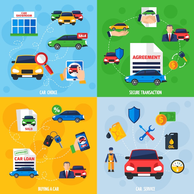 Vector gratuito concesionario de coches 4 iconos planos cuadrados