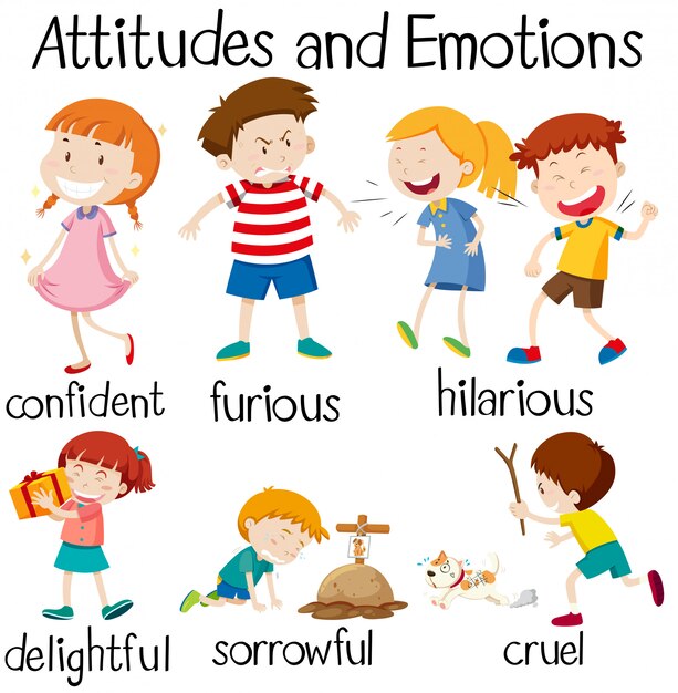 Conjunto de actitudes y emociones de los niños.