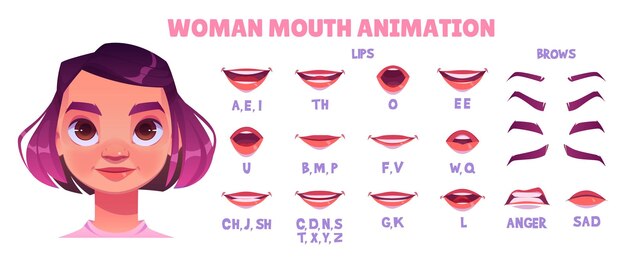 Conjunto de animación vectorial de pronunciación de sincronización de boca de personaje femenino Rostro femenino con movimiento de lengua y dientes para discurso animado con expresión de emoción Animar plantilla de articulación de dama hippie