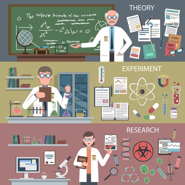 Conjunto de Banner de ciencia