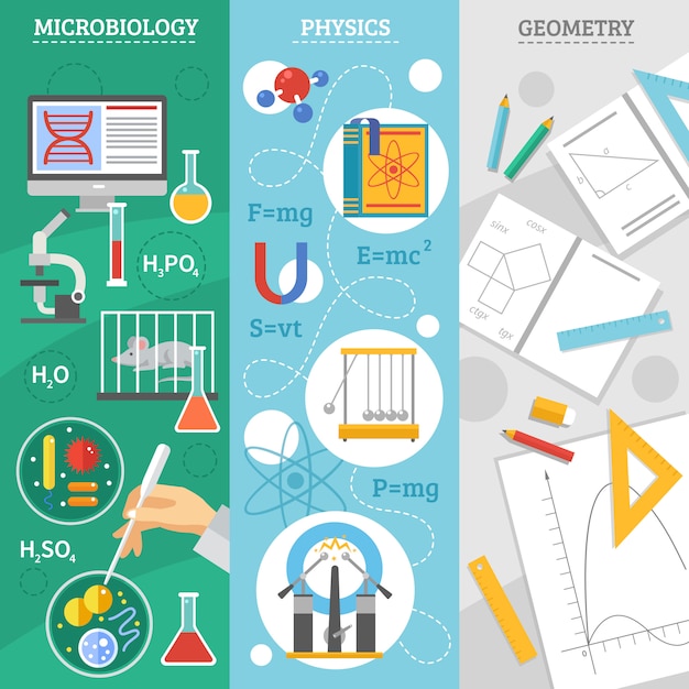 Vector gratuito conjunto de banners planos de ciencia 3