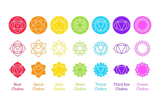Conjunto de chakras coloridos