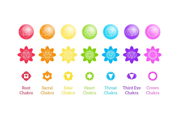 Conjunto de chakras coloridos