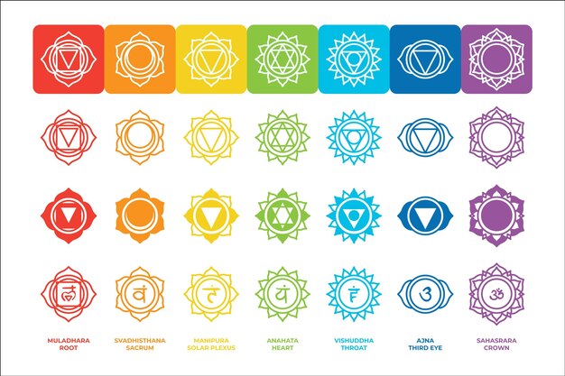 Conjunto de chakras coloridos