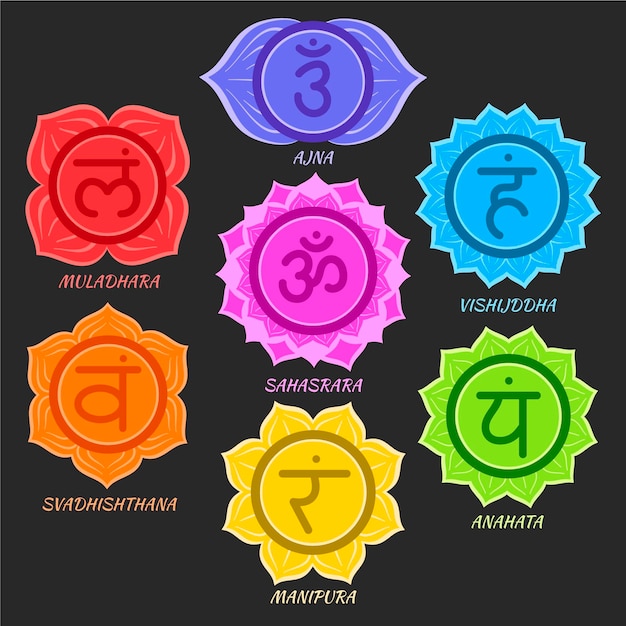 Vector gratuito conjunto de chakras coloridos