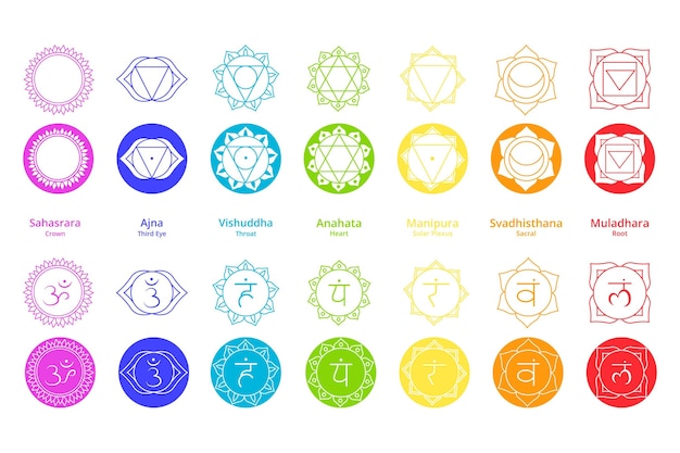 Conjunto de chakras coloridos