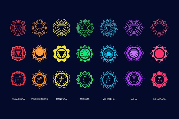 Conjunto de chakras coloridos
