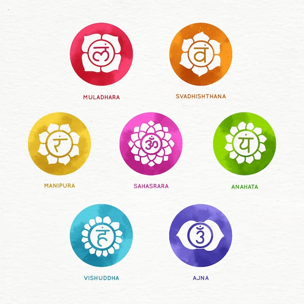 Vector gratuito conjunto de chakras coloridos