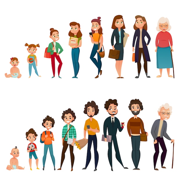 Vector gratuito conjunto de ciclo de vida humana