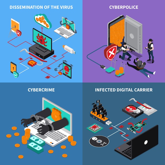 Conjunto de composición de protección de hardware