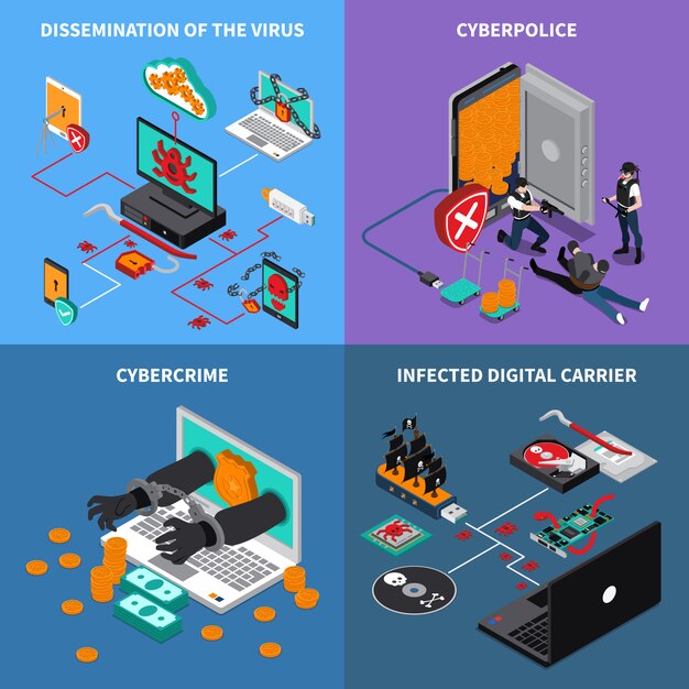 Conjunto de composición de protección de hardware