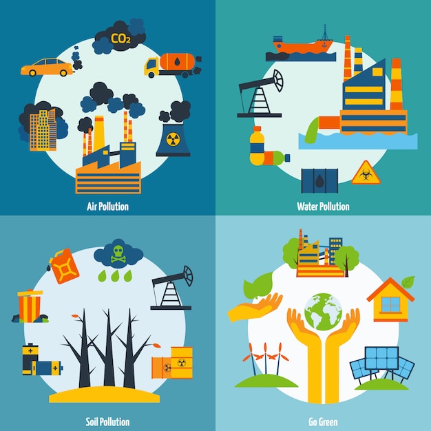 Conjunto de contaminación y ecología