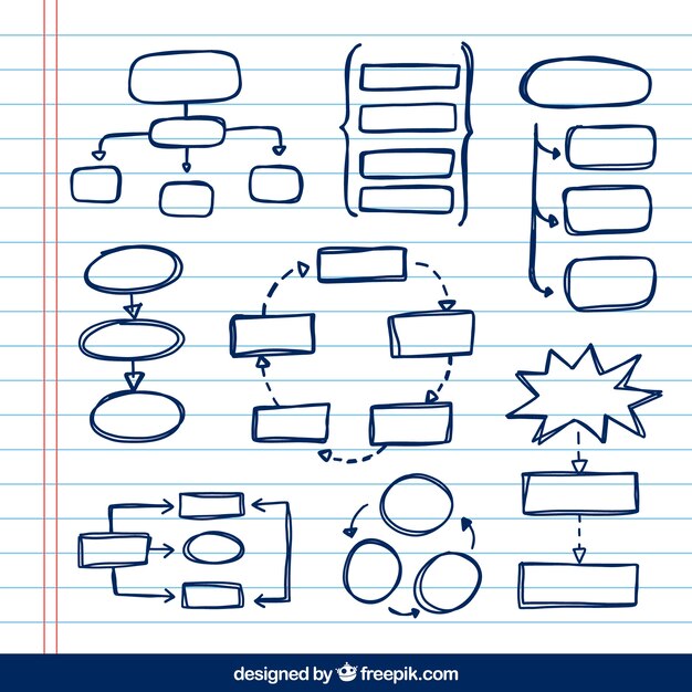 Conjunto de diagramas dibujados a mano