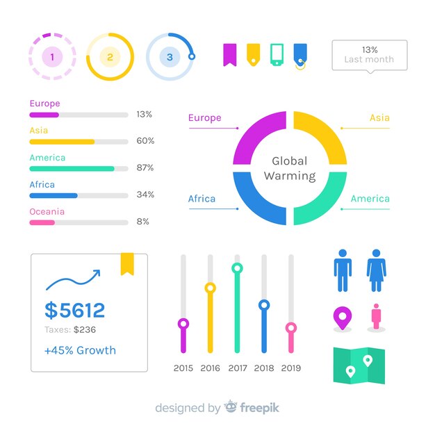 Conjunto de diferentes elementos infográficos