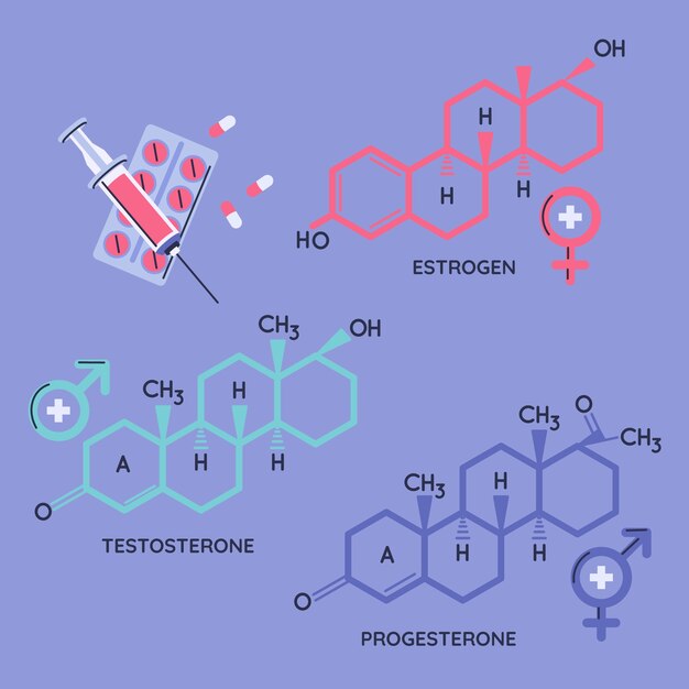Conjunto de elementos de hormonas dibujadas a mano