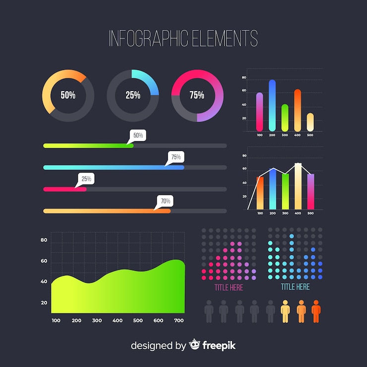 Vector gratuito conjunto de elementos de infografía degradado