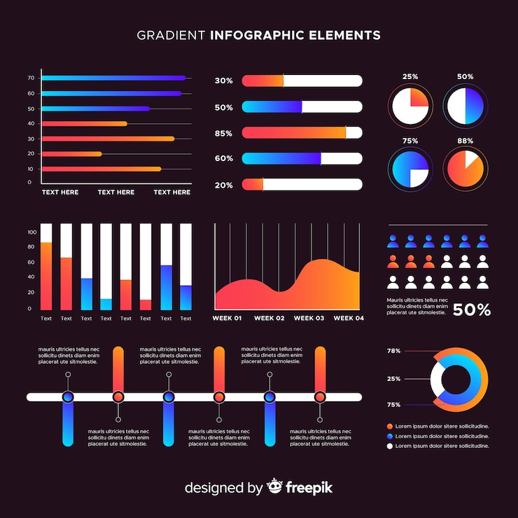 Vector gratuito conjunto de elementos de infografía degradado