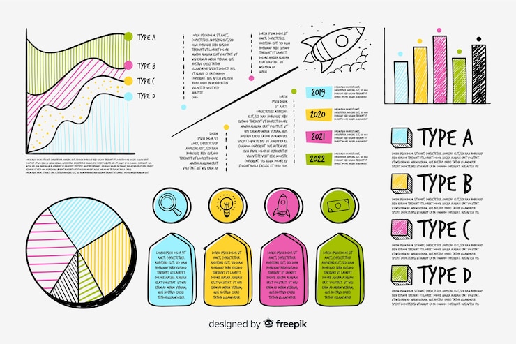 Vector gratuito conjunto de elementos de infografía dibujados a mano