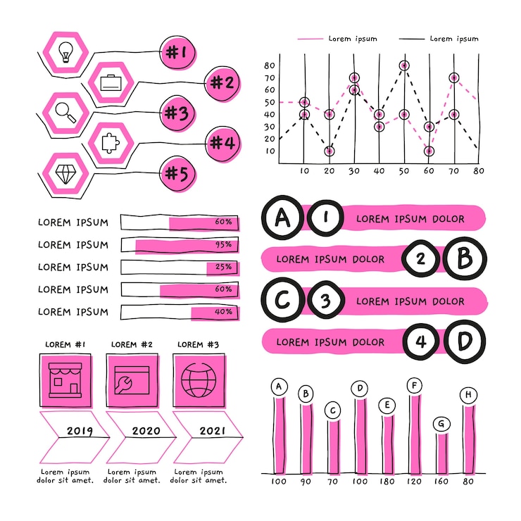 Vector gratuito conjunto de elementos de infografía dibujados a mano