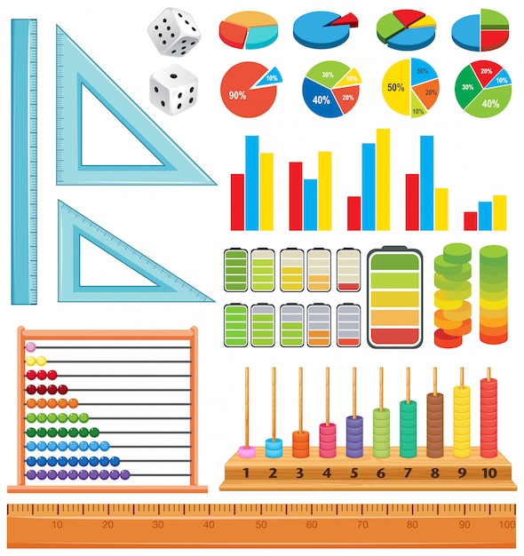 Conjunto de elementos matemáticos