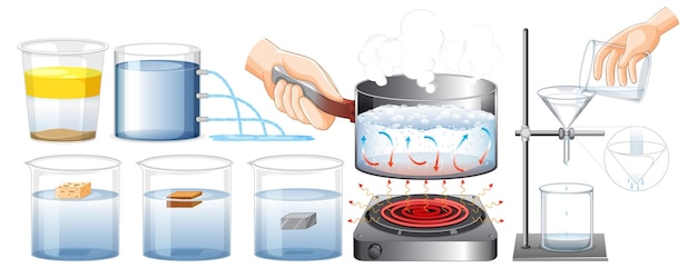 Conjunto de equipos necesarios para el experimento científico.