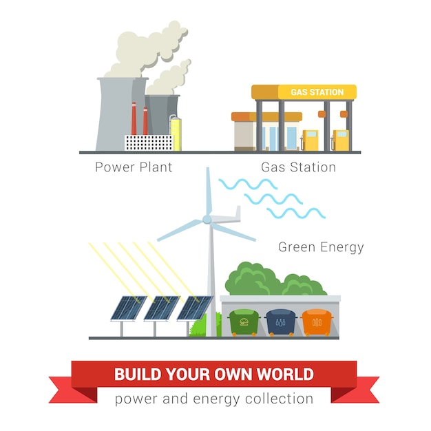 Vector gratuito conjunto de estilo plano de iconos de concepto de energía verde ecológico de energía. planta de energía chimenea estación de recarga de gas smog ahumado batería solar molino de viento recogida de residuos por separado. colección de energías creativas.