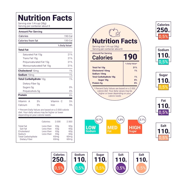 Conjunto de etiquetas de nutrición de diseño plano