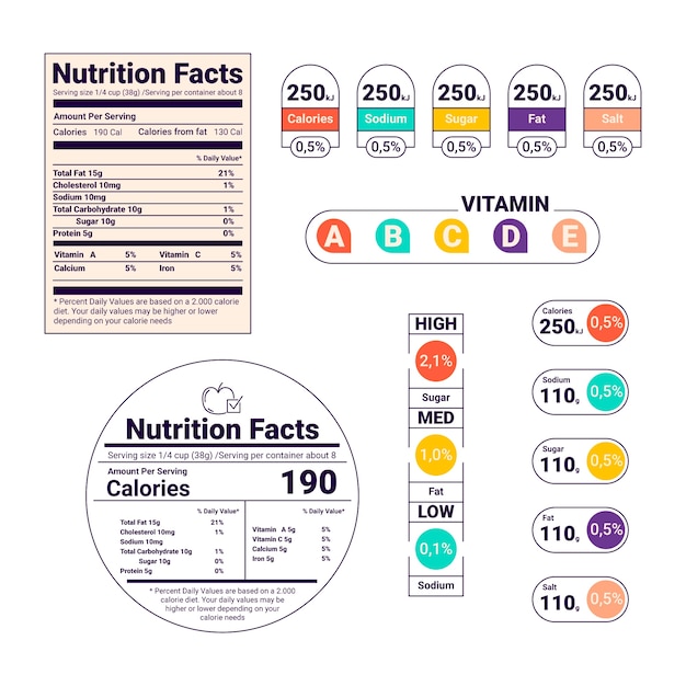 Conjunto de etiquetas de nutrición de diseño plano