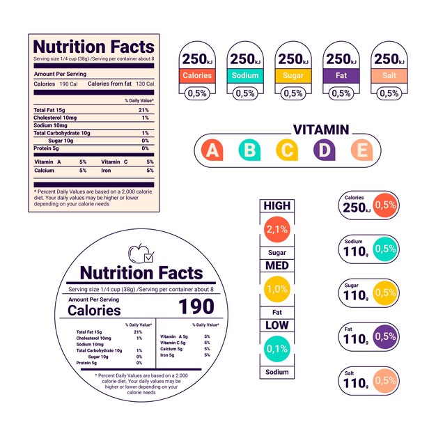 Conjunto de etiquetas de nutrición de diseño plano