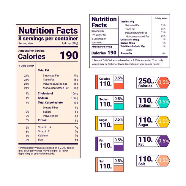Conjunto de etiquetas de nutrición de diseño plano