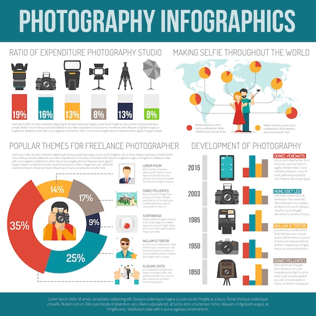 Conjunto de fotografía de infografía