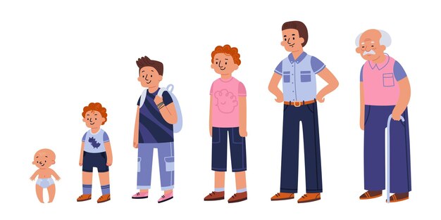 Conjunto de generaciones de hombres