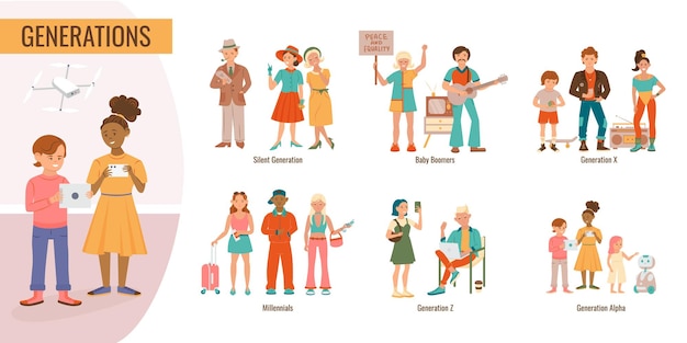 Conjunto de generaciones de personas de composiciones aisladas con personajes humanos planos de miembros de la familia que representan ilustraciones vectoriales de diferentes generaciones