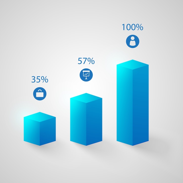 Vector gratuito conjunto de gráficos azules